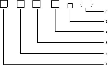 特種耐高溫防火電纜