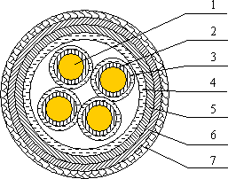 AFHBRP,ABHBRP電纜,耐高溫防火電纜