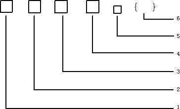 NHGWFHB800度耐高溫防火電纜