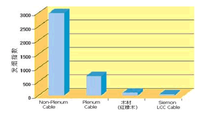 按此在新窗口瀏覽圖片