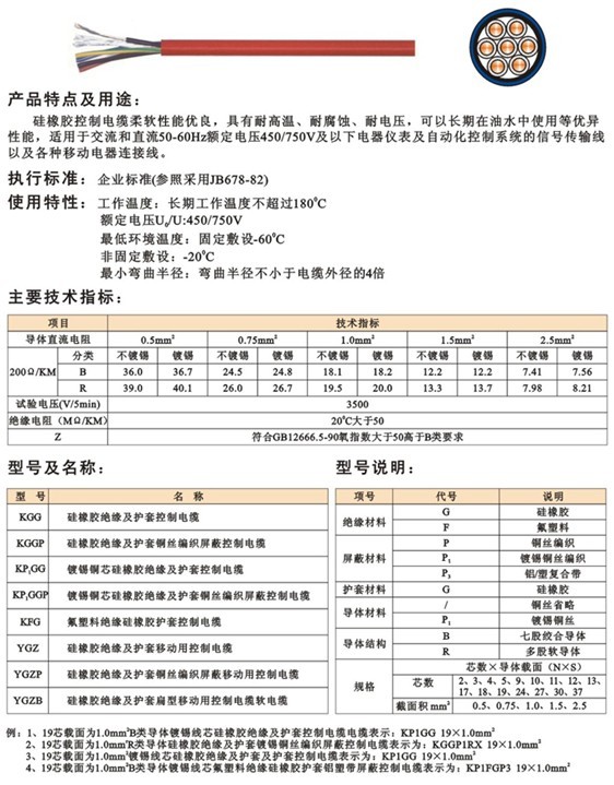 硅橡膠電纜